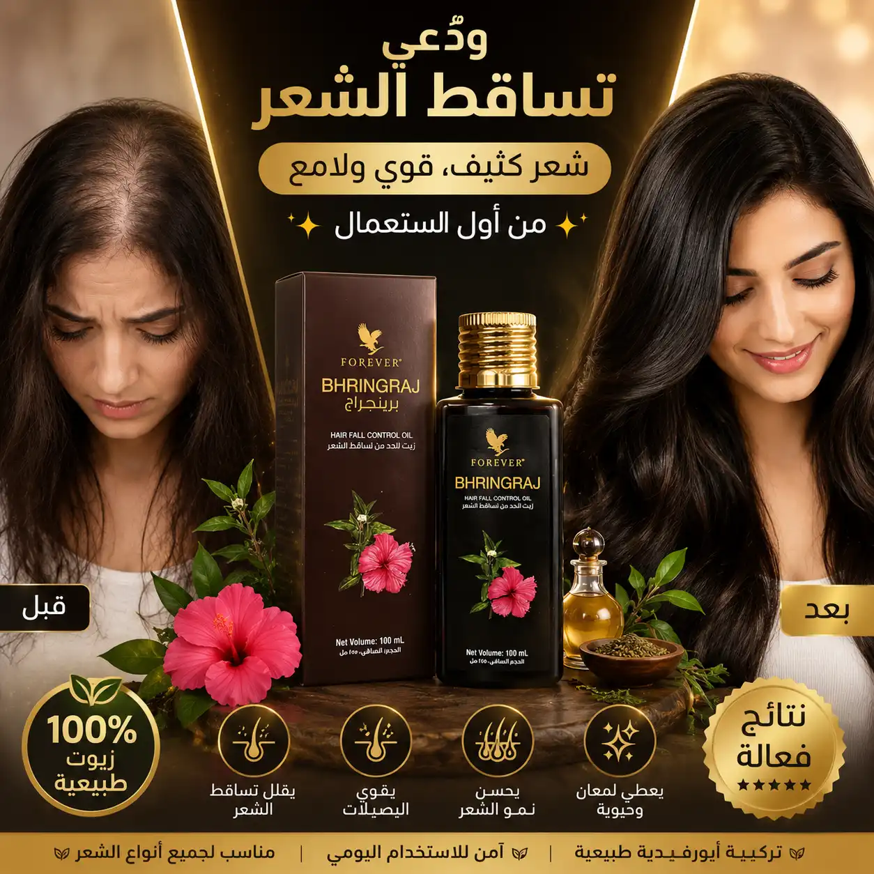 العناية بالشعر